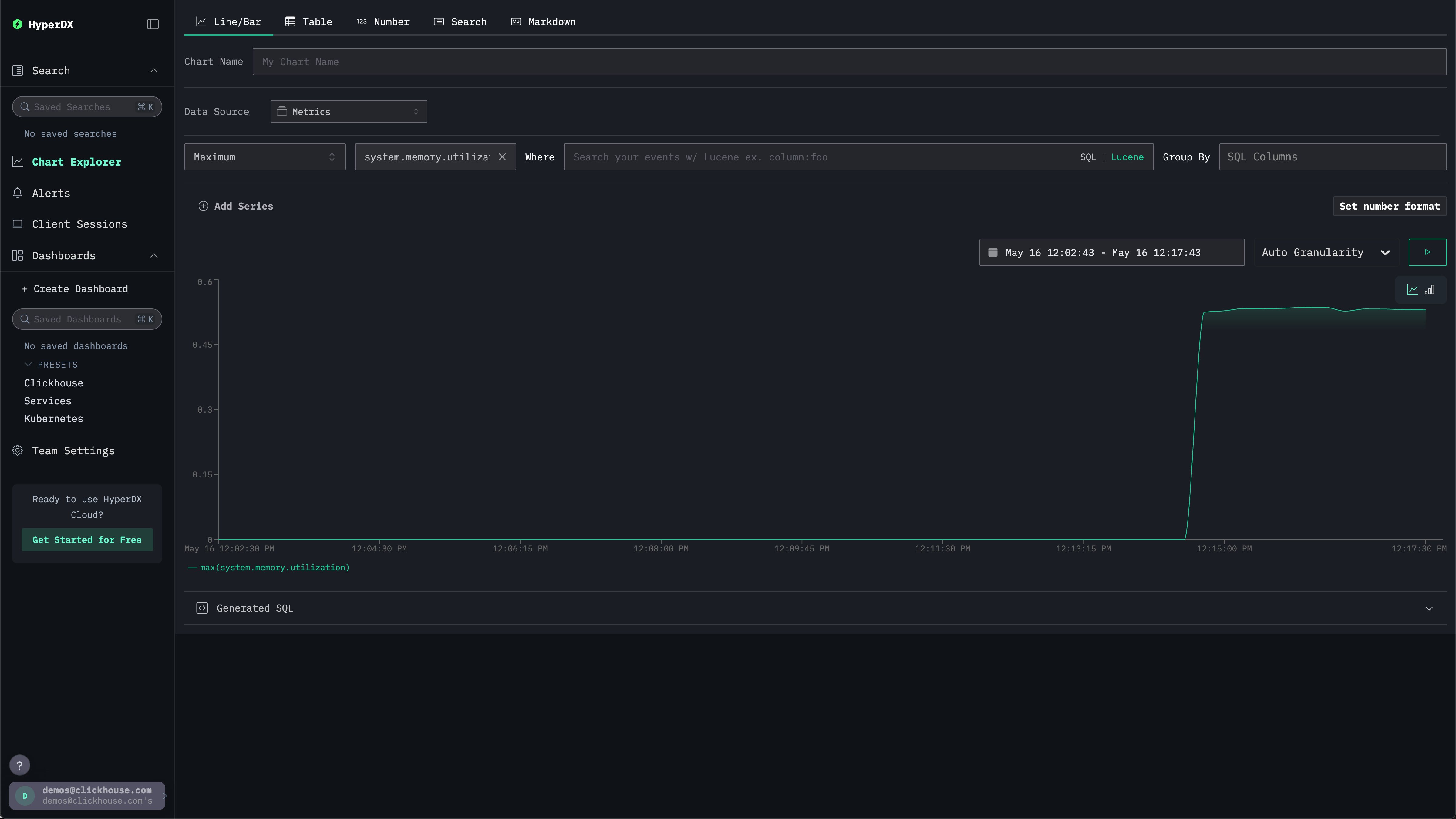 Динамика использования памяти